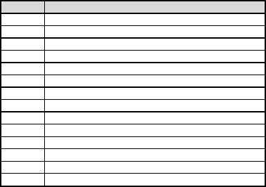 175 de moldoveni au câștigat câte 1.000 de lei la prima etapă a Loteriei Fiscale. Vezi dacă te regăsești în listă