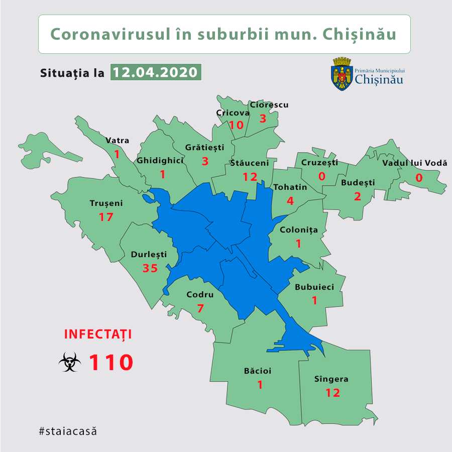 Covid-19 î:  Care este situația în suburbii