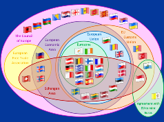 Spaţiul Schengen la 25 de ani cu 25 de ţări