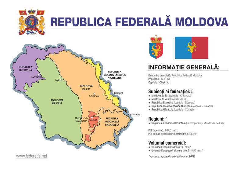 Plan de federalizare a Moldovei: Federaţia va include 5 republici, inclusiv teritorii din România și Ucraina
