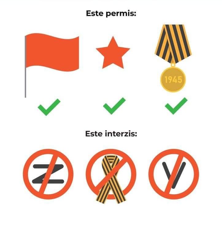 Simbolurile permise și cele interzise la evenimentele dedicate zilei de 9 mai