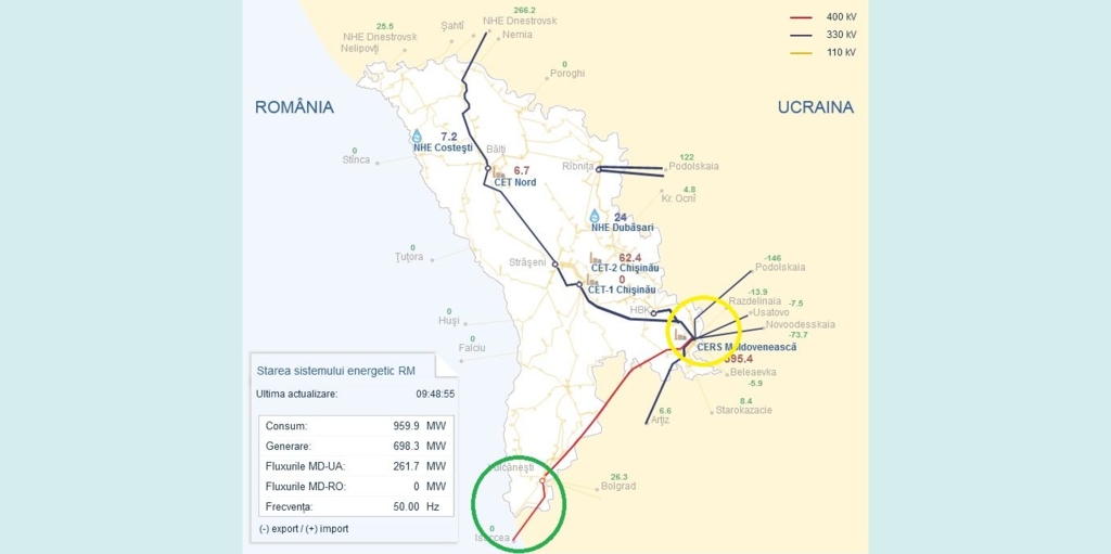 În 2025, Moldova ar putea să dispună de o linie electrică, direct spre Chișinău, care să ocolească MGRES-ul de la Cuciurgan